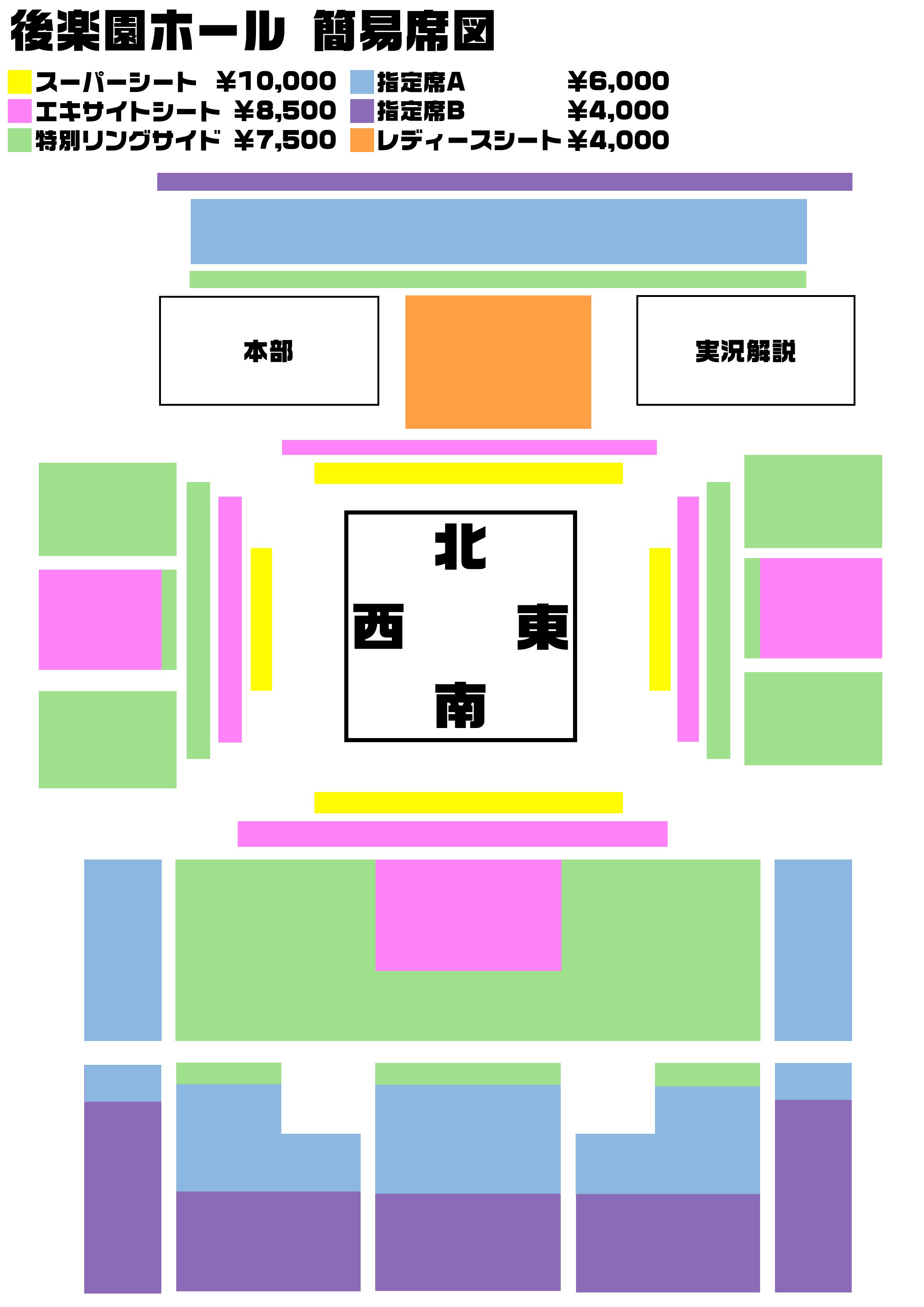 東京・後楽園ホール「RING FINALE 2025〜全員主役のカーテン 東京・後楽園ホール「RING FINALE 2025〜全員主役のカーテン