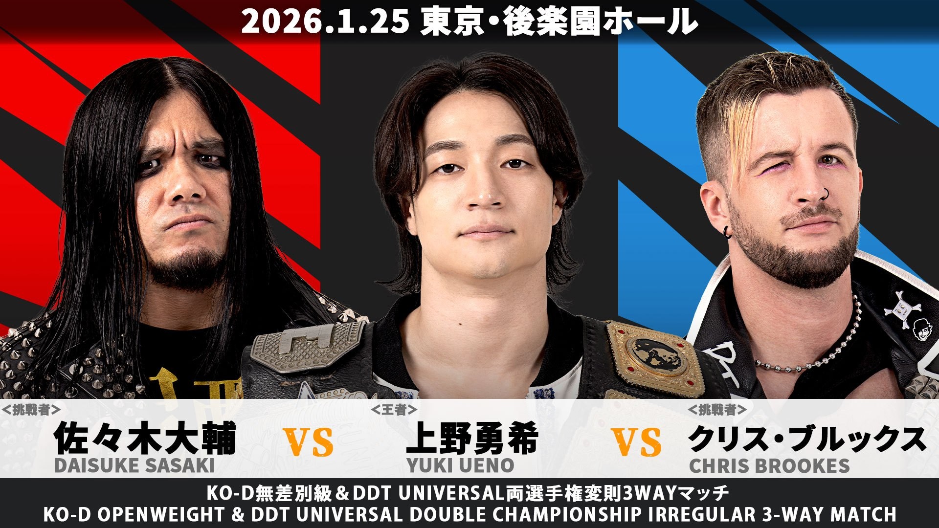 1月25日後楽園大会一部カード&特別参戦選手決定／KO-D無差別&UNIVERSAL二冠王者・上野に、DDT史上初となる変則3WAYマッチで佐々木、クリスが挑戦！　S.L.C.のKO-Dタッグ王座に前王者組“The Apex”飯野&納谷が挑戦名乗り！　“THE RAMPAGE”武知海青の参戦も決定！