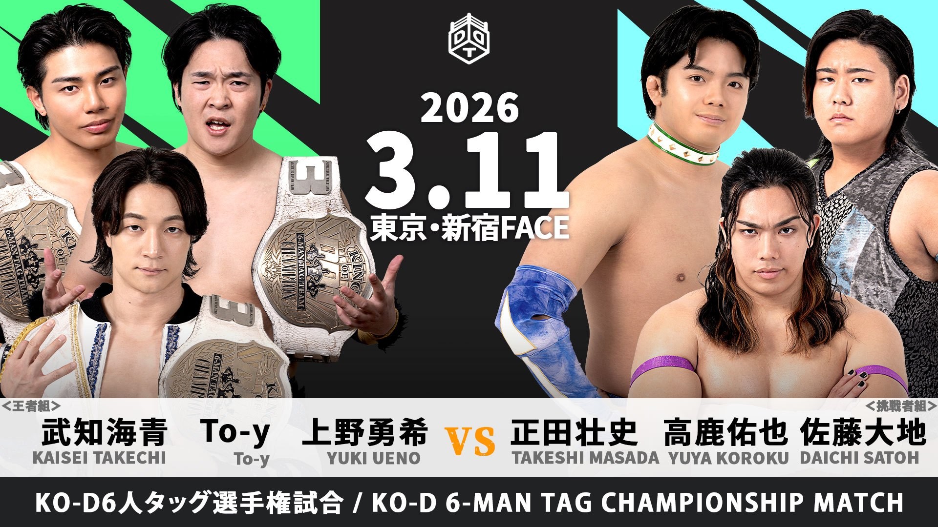3月11日新宿大会全カード決定/新ユニット結成を宣言した正田&高鹿&大地の要求を受け、武知が緊急参戦しKO-D6人タッグ選手権試合が急きょ決定! S.L.C.のKO-Dタッグ王座にディーノ&ササダンゴが挑戦! 山田水産のマスクマン・シシャモ&鰻が伊橋とのトリオでThe Apex&松永と激突! 青木&宮脇&ビエントのトリオが実現! ダークマッチでTJPW提供試合も!