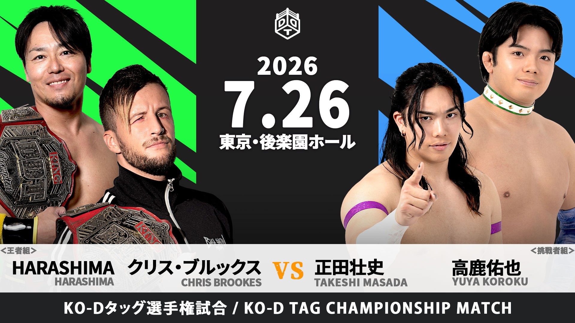 7月26日後楽園大会一部カード決定/KO-Dタッグ王者組・クリス&HARASHIMAに対し、paleyouthから正田&高鹿が挑戦名乗り!