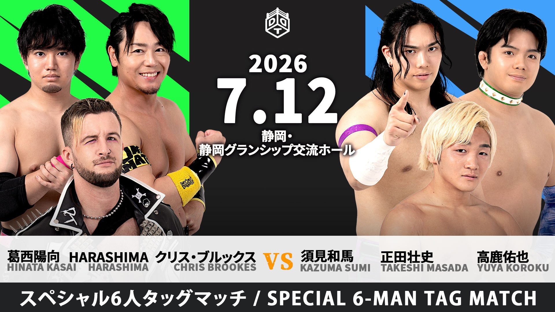 7月12日静岡大会一部カード&参戦選手決定/KO-Dタッグ&KO-D6人タッグ二大決戦に向け、クリス&HARASHIMAと正田&高鹿が6人タッグで対戦! 秋山&瑠希也がポー&イルシオンを迎え撃つ! ディーノ&アントンvs平田&彰人! 青木の参戦も決定!