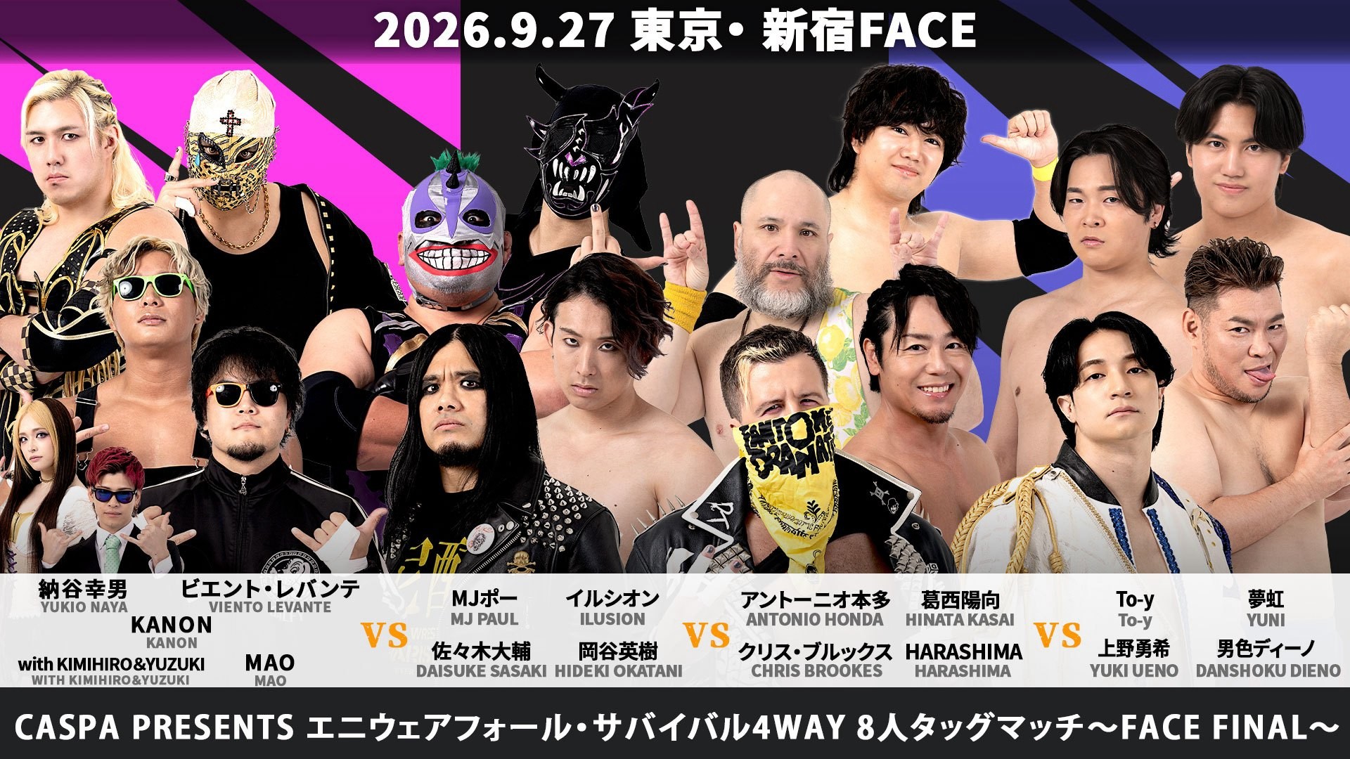 9月27日「FACE FINAL」新宿大会全カード決定/DDTの新宿FACEラストマッチは、超大荒れ必至のエニウェアフォール・サバイバル4WAY8人タッグマッチ! EXTREME選手権試合、勝俣vs中津! 青木&宮脇のKO-Dタッグ王座に正田&高鹿が挑戦! 高尾の所属ラストマッチは彰人&平田との若手通信トリオで、髙木&大家&吉村と対戦! “O-MENZ”隈取も参戦! チケットは全席完売!