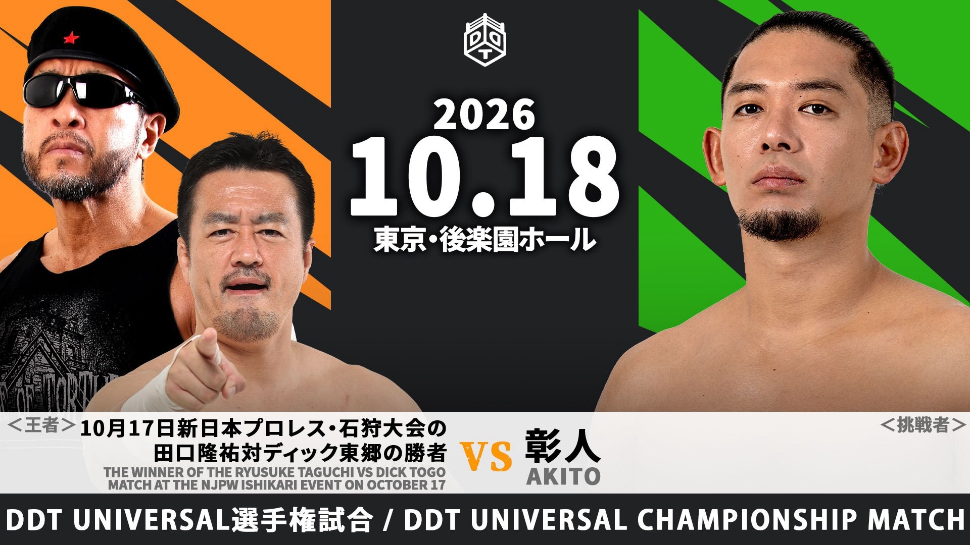 10月18日後楽園大会一部カード決定/新日本プロレス・石狩大会で行われるUNIVERSAL選手権試合、田口隆祐vsディック東郷の勝者に彰人の挑戦が決定! KO-D6人タッグ新王者組・DAMNATION T.AにNωA Jr.が挑戦!